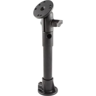 RAM Mount Products