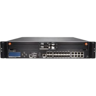 SonicWall Software