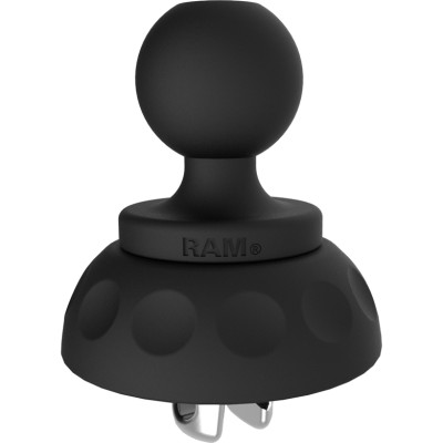 RAM Mount Products