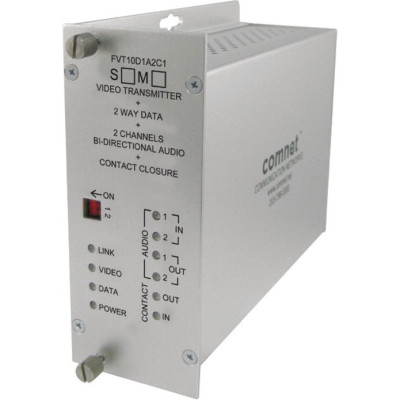 Bosch Products