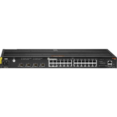 HPE Ethernet Switch
