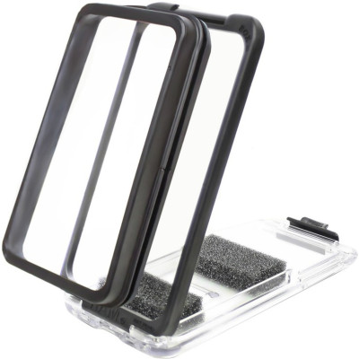 RAM Mount Products
