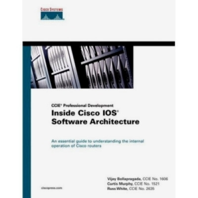 Cisco Software