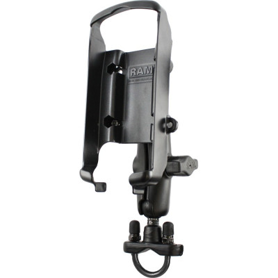 RAM Mount Products