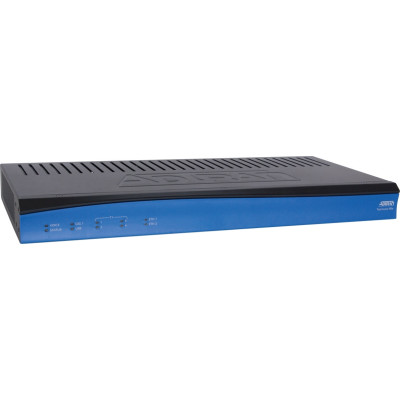 Adtran Products