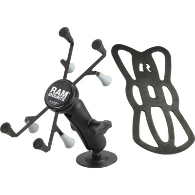 RAM Mount Products