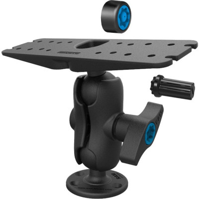RAM Mount Products