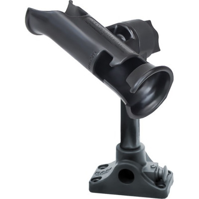 RAM Mount Products