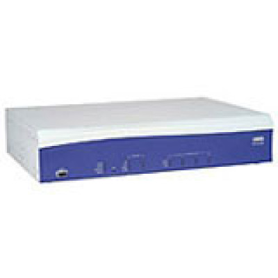 Adtran Networking Products