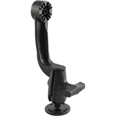 RAM Mount Products