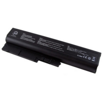 BTI Products