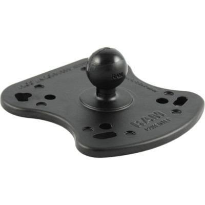 RAM Mount Products