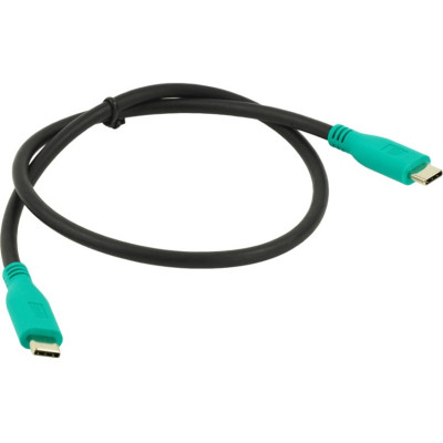 RAM Mount Spare Parts