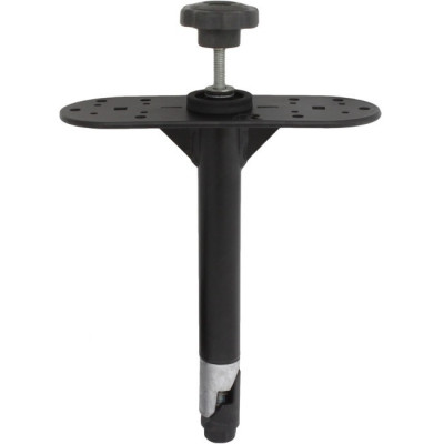 RAM Mount Products