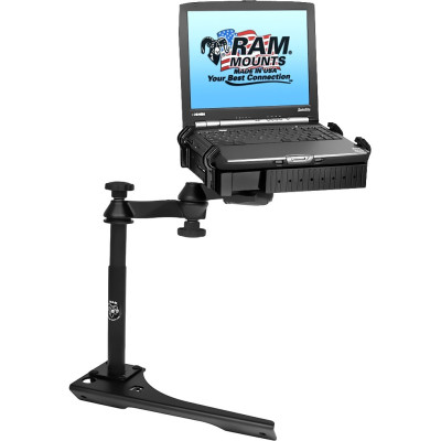 RAM Mount Products