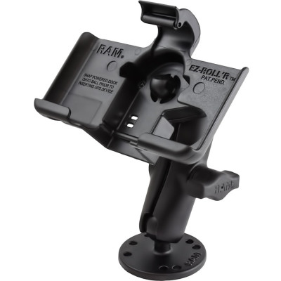 RAM Mount Products