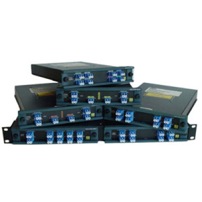 Cisco Products
