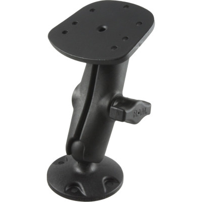 RAM Mount Products