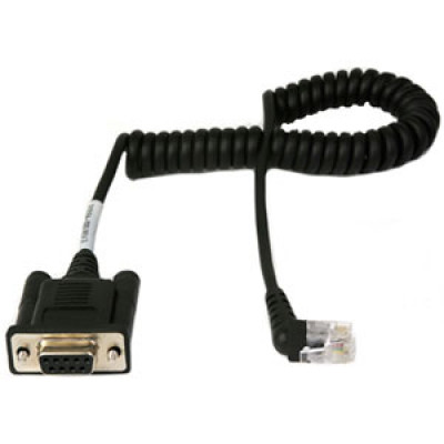 Datamax-O'Neil Cables, Connectors, and Adapters