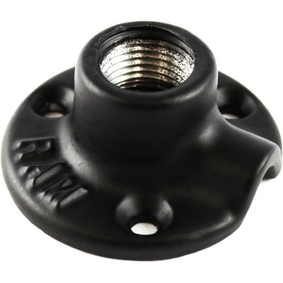RAM Mount Products