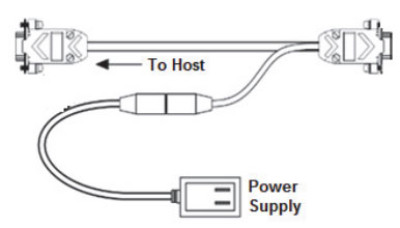 Omron MicroHAWK V420 Accessory