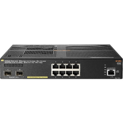 HPE Ethernet Switch