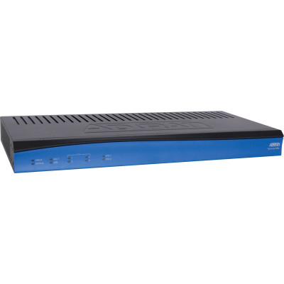 Adtran Products