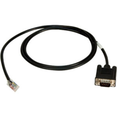 Digi Data Networking