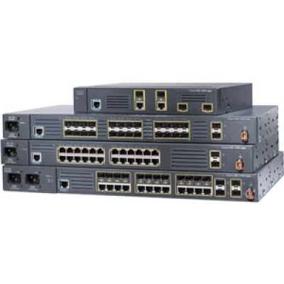 Cisco Products