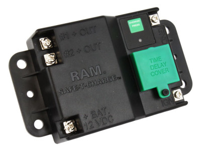 RAM Mount Products