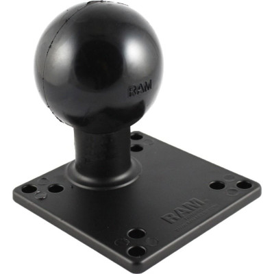 RAM Mount Products