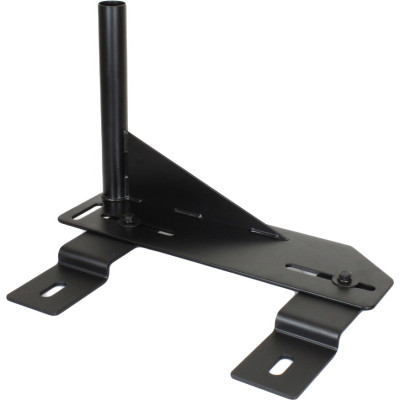 RAM Mount Products