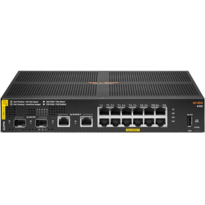 HPE Aruba Ethernet Switch