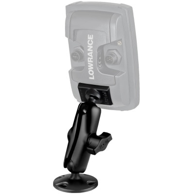 RAM Mount Products