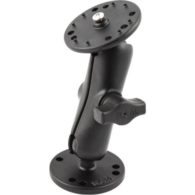 RAM Mount Products