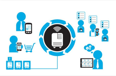 Zebra Wireless Software