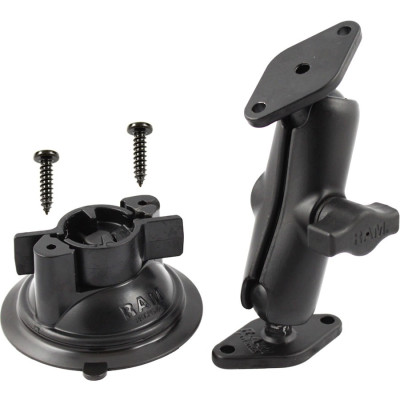 RAM Mount Products