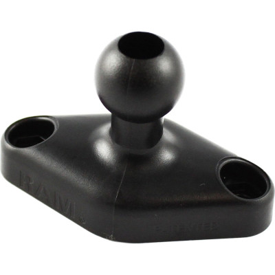 RAM Mount Products