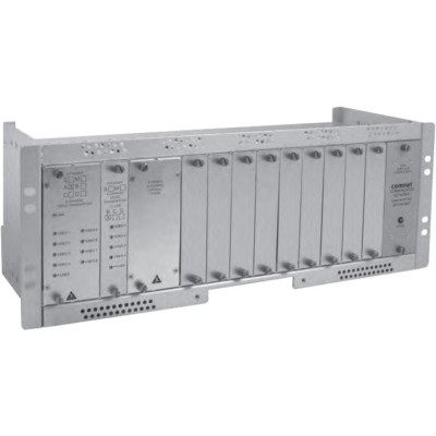 Bosch Products