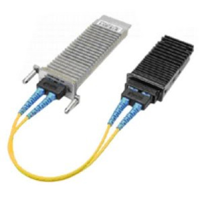 Cisco Products