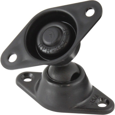 RAM Mount Products