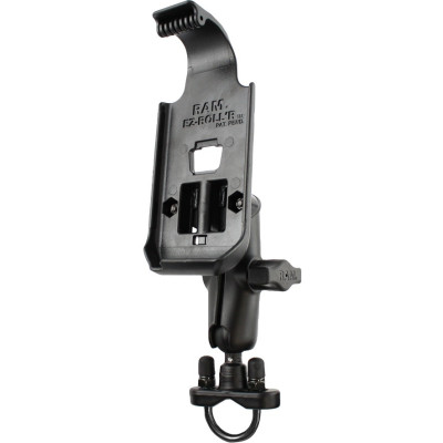 RAM Mount Products