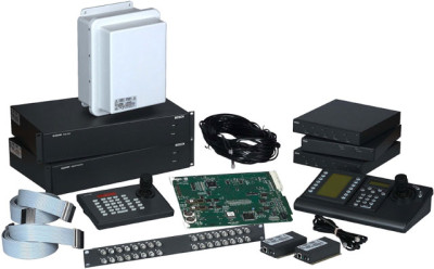 Bosch Products