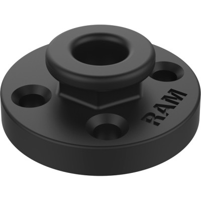 RAM Mount Products
