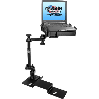 RAM Mount Products