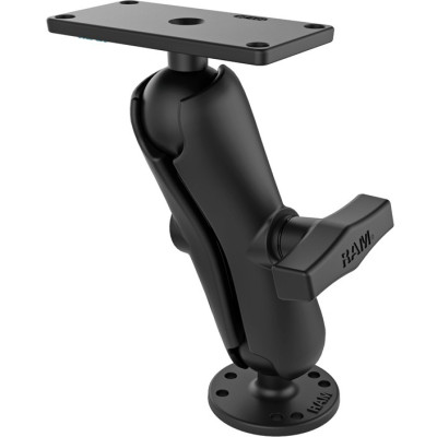 RAM Mount Products