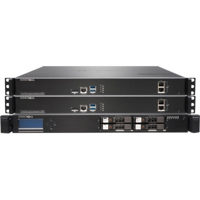 SonicWall Software