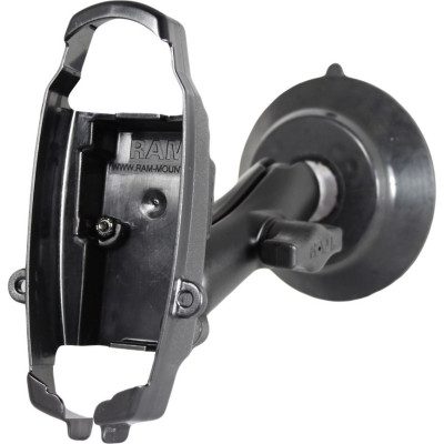 RAM Mount Products