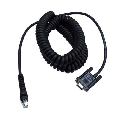 DataLogic Accessory
