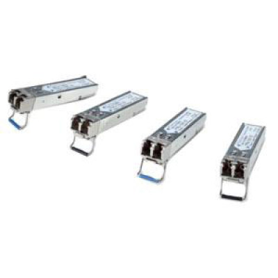 Cisco Products